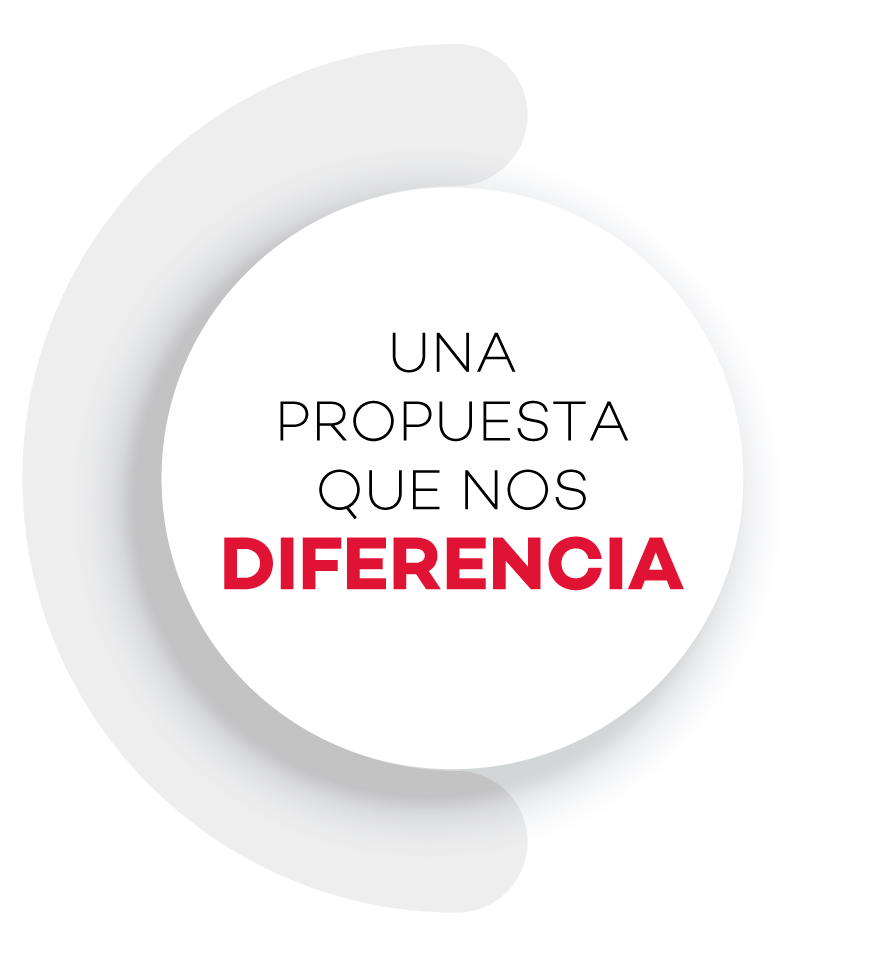 Pronto